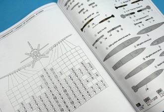 Макети  A-1E "SkyRaider" attack aircraft (US NAVY)