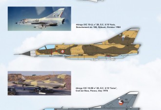 Scale model  Mirage IIIC all-weather interceptor