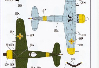 Scale model  IAR-81C