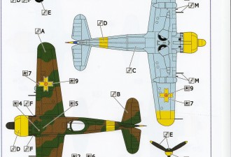 Scale model  IAR-81C