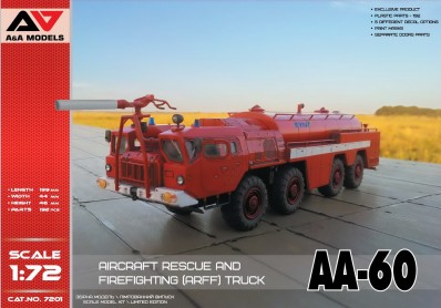 Scale model Outlet