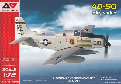 Scale model Special offers